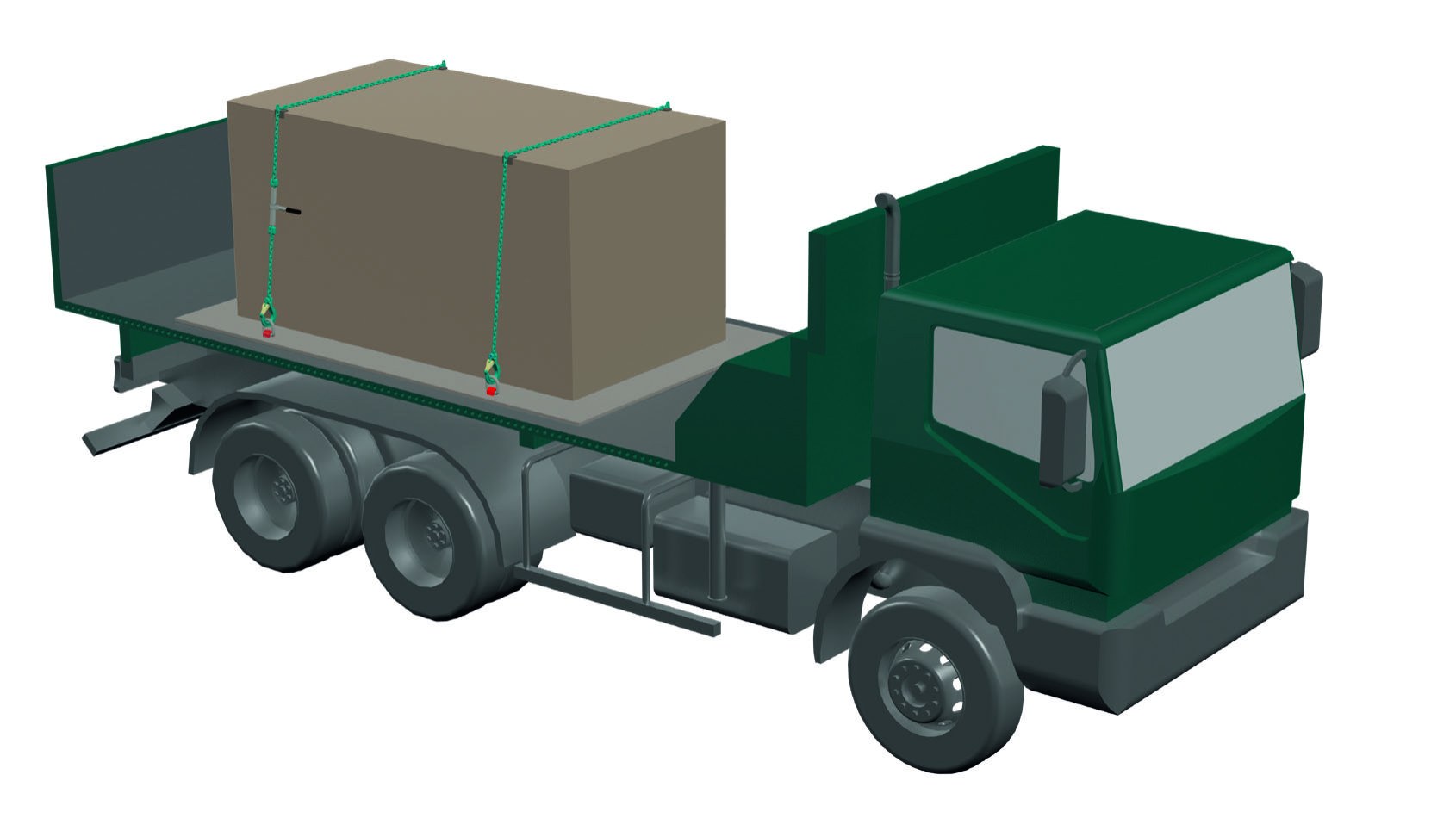 Transport routier